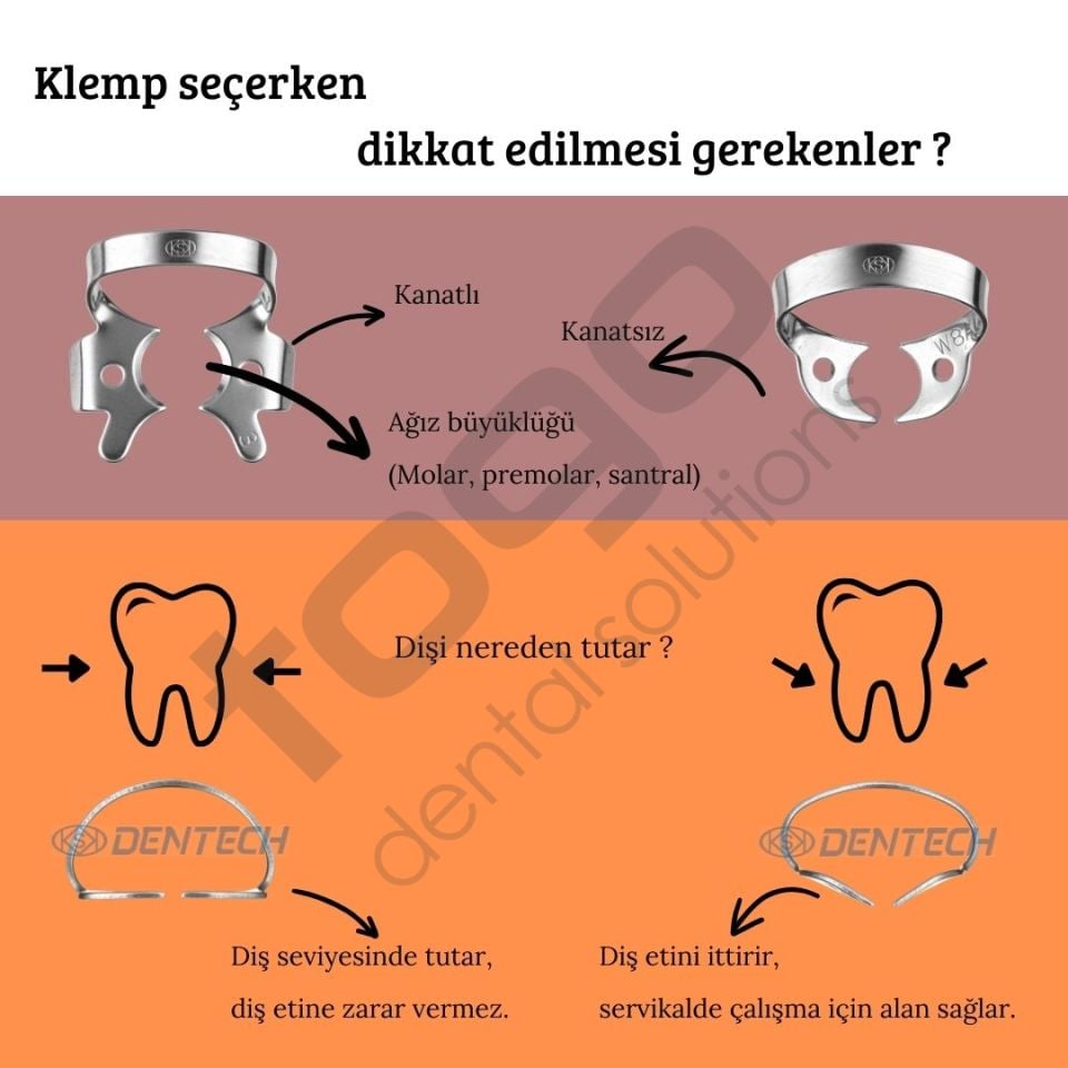 KSK Clamps No:8A _ Molar Klemp