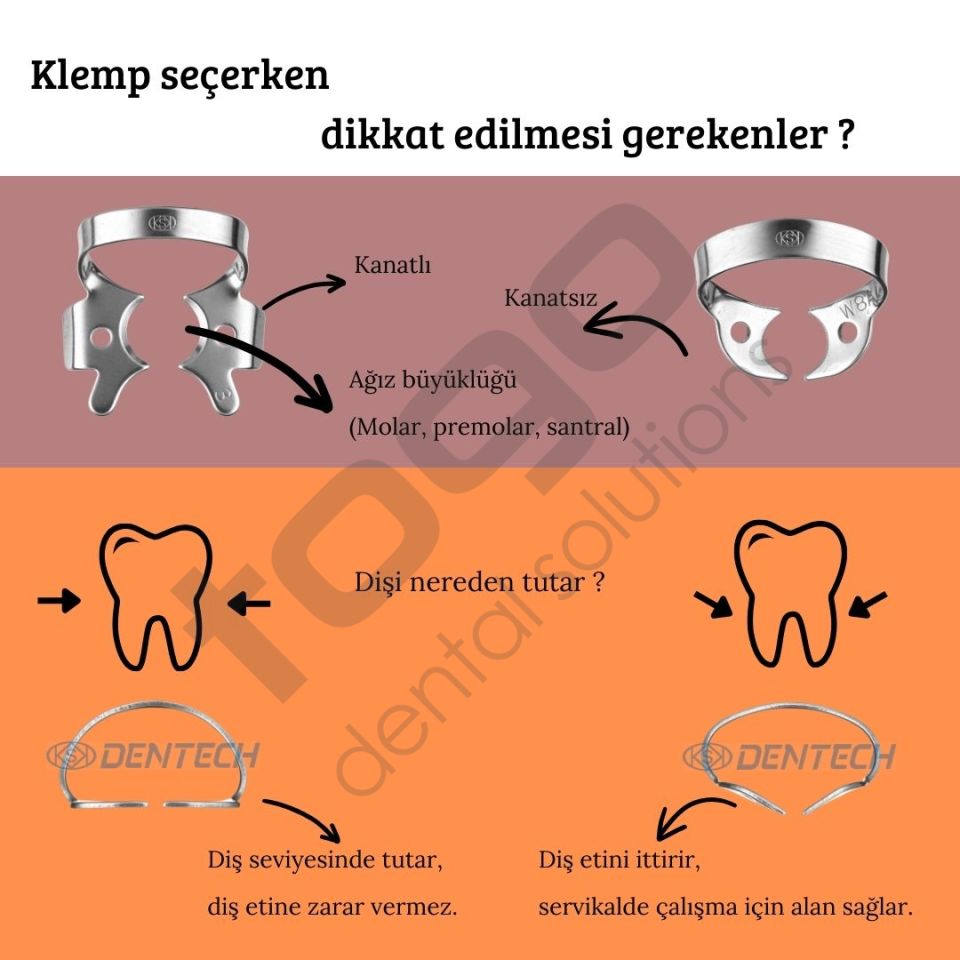 KSK Clamps No:W2A_ Premolar Klemp