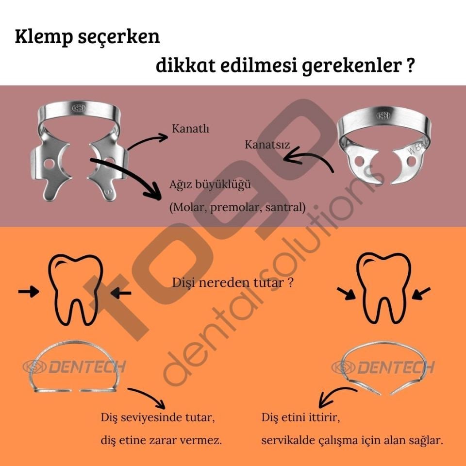 KSK Clamps No:DC-1 _ Distal Klemp _Molar _Mat
