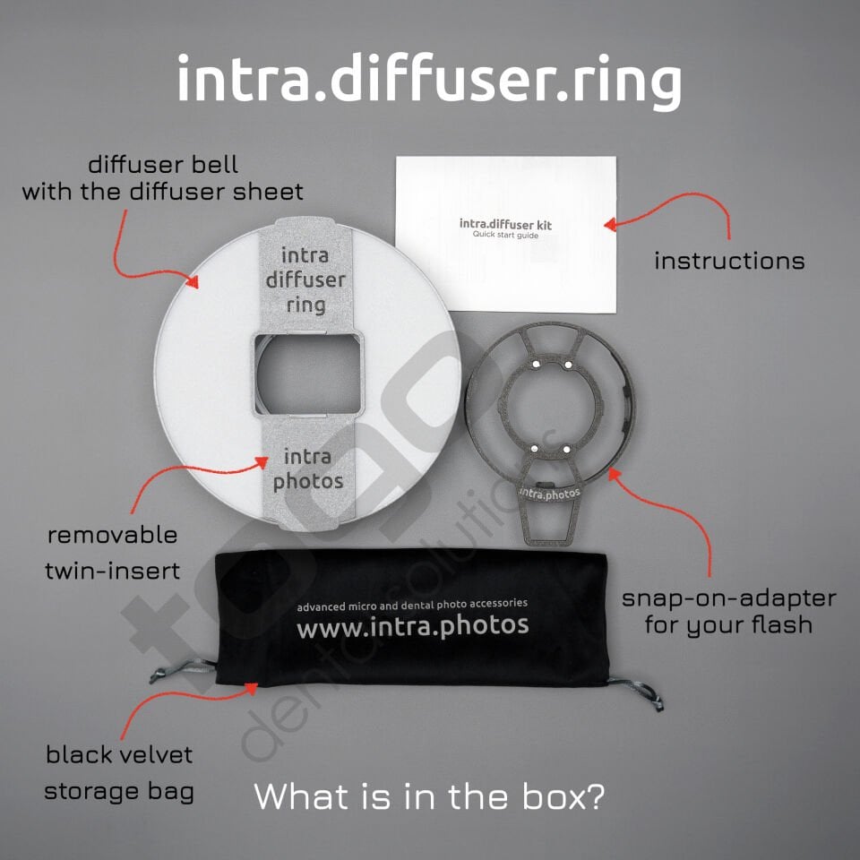 Intra Diffuser Kit _ Ring Flash