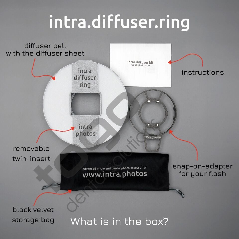 Intra Diffuser & Polar Kit _ Ring Flash