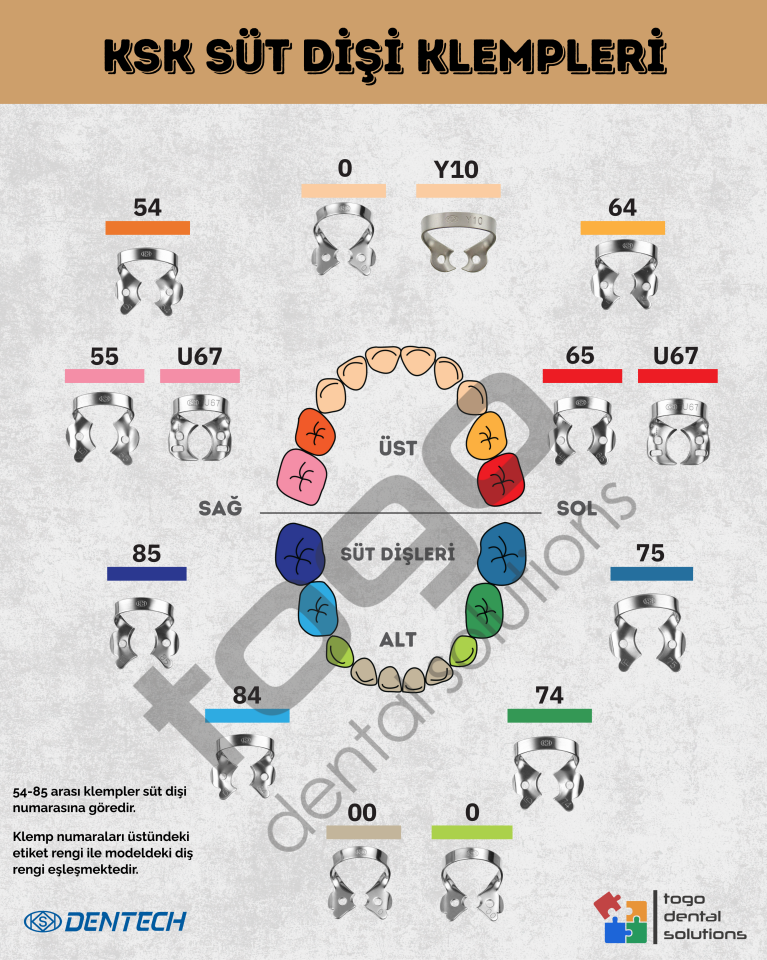 KSK Clamps No:64_ Süt Dişi Klempi _ Mat