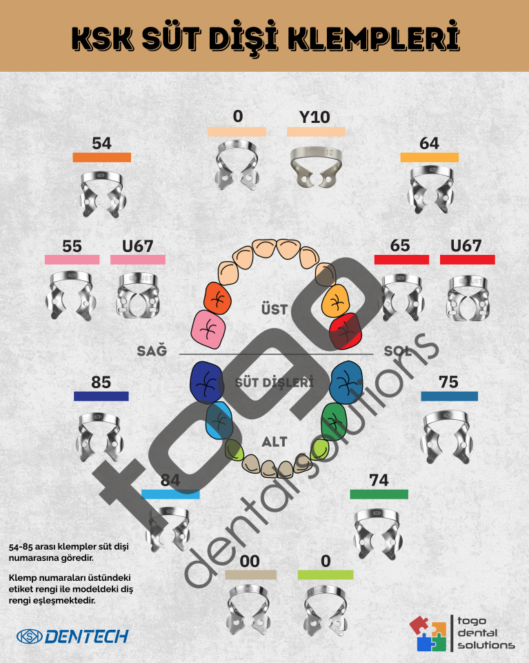 KSK Clamps No:85_ Süt Dişi Klempi _ Mat