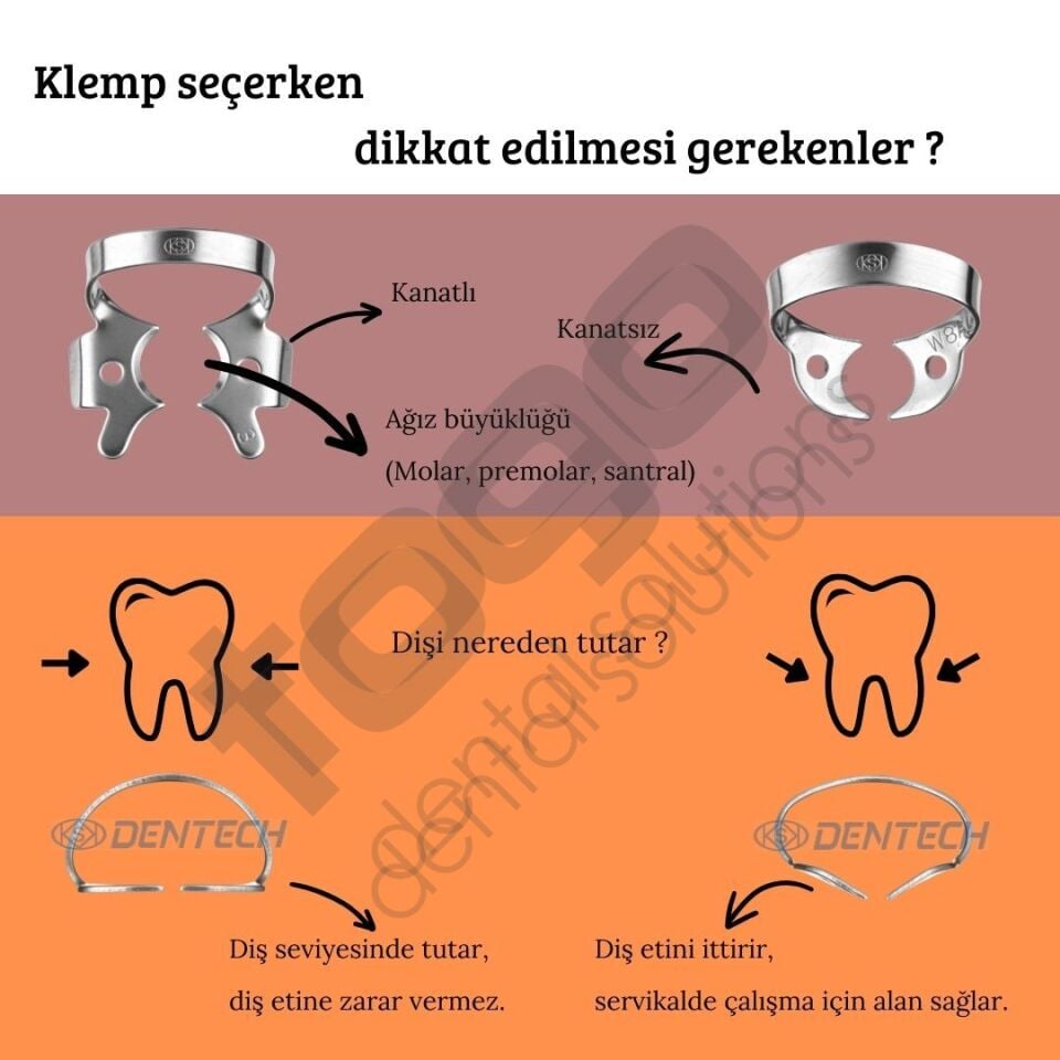KSK Clamps No:P-1_ Süt Dişi Klemp