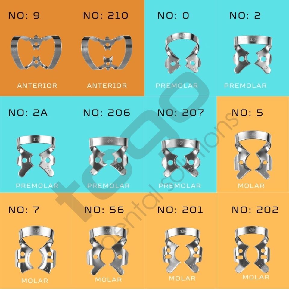 Dentech KSK Full Rubber Dam Set KAMPANYA